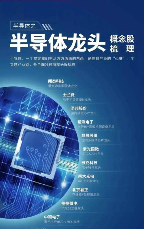 20萬顆衛(wèi)星上天，國產(chǎn)芯與機(jī)器人集體爆發(fā) 中國硬科技的“奇點(diǎn)時(shí)刻”